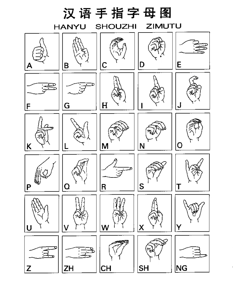 中国手语培训零基础学起
